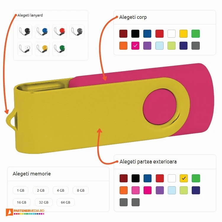 memory stick uri usb twister promotionale 2508